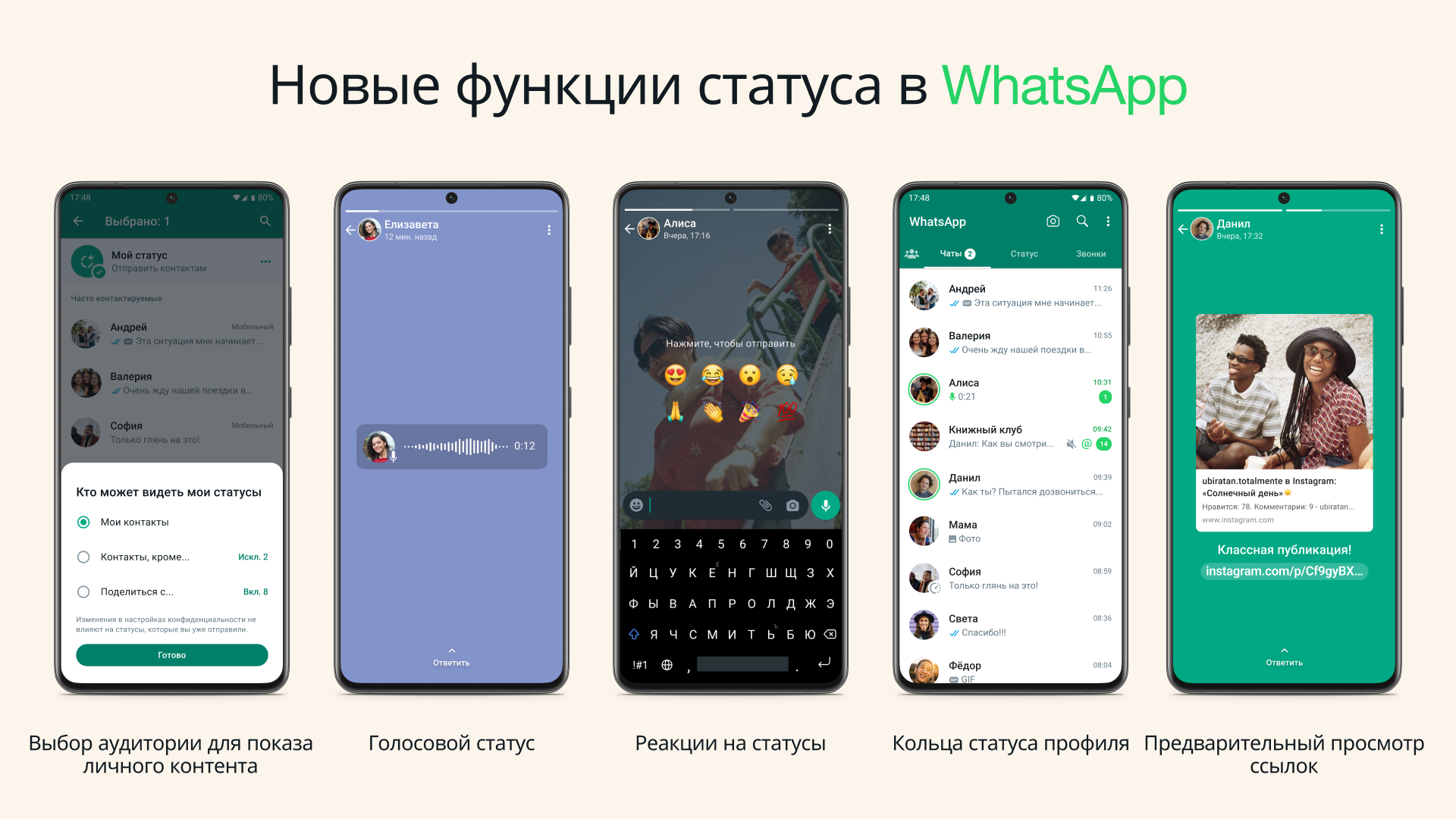 Вышло крупное обновление WhatsApp. Плюс 5 функций
