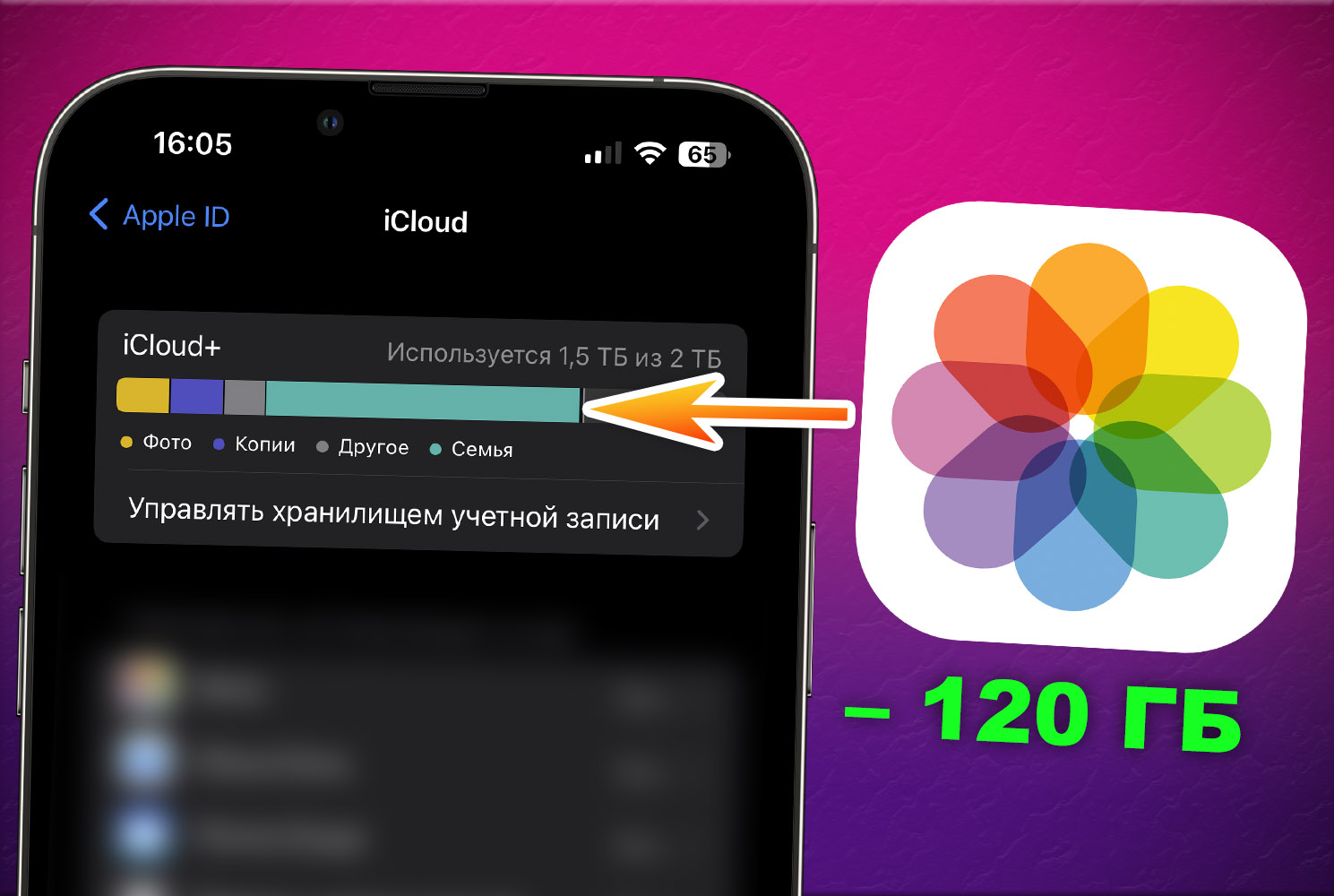 Как я освободил 40 ГБ на iPhone и целых 120 гигов в iCloud, не потеряв ничего полезного