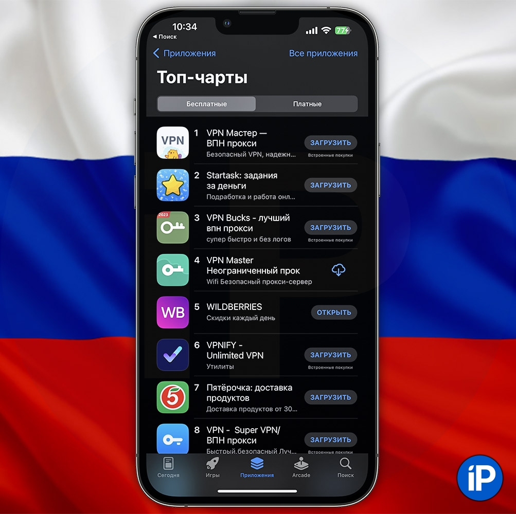 Российский App Store прямо сейчас (и точка)