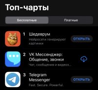 Нейросеть Яндекса «Шедеврум» для генерации картинок по запросу заняла 1-е место в App Store