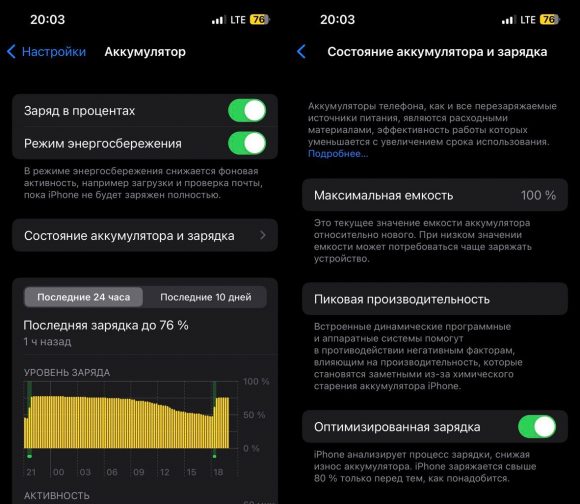 За год на моем iPhone 13 Pro осталось 100% ёмкости. Как я этого добился