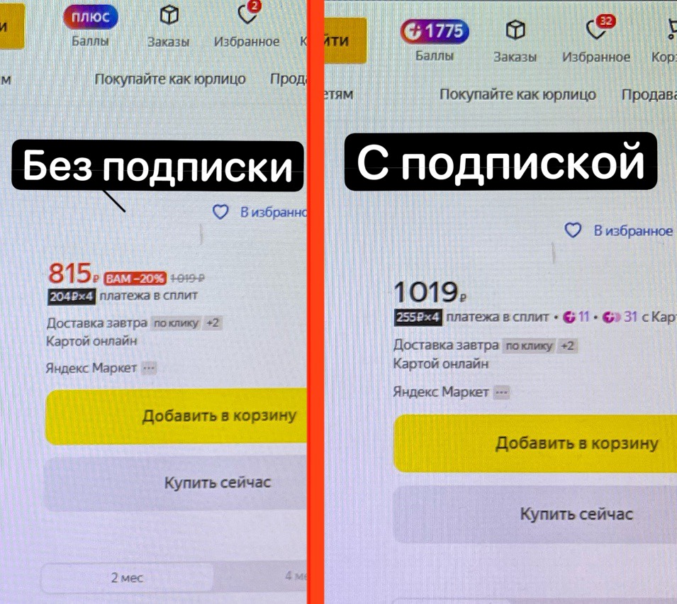 Яндекс Маркет завышает цены товаров для подписчиков Яндекс Плюс?