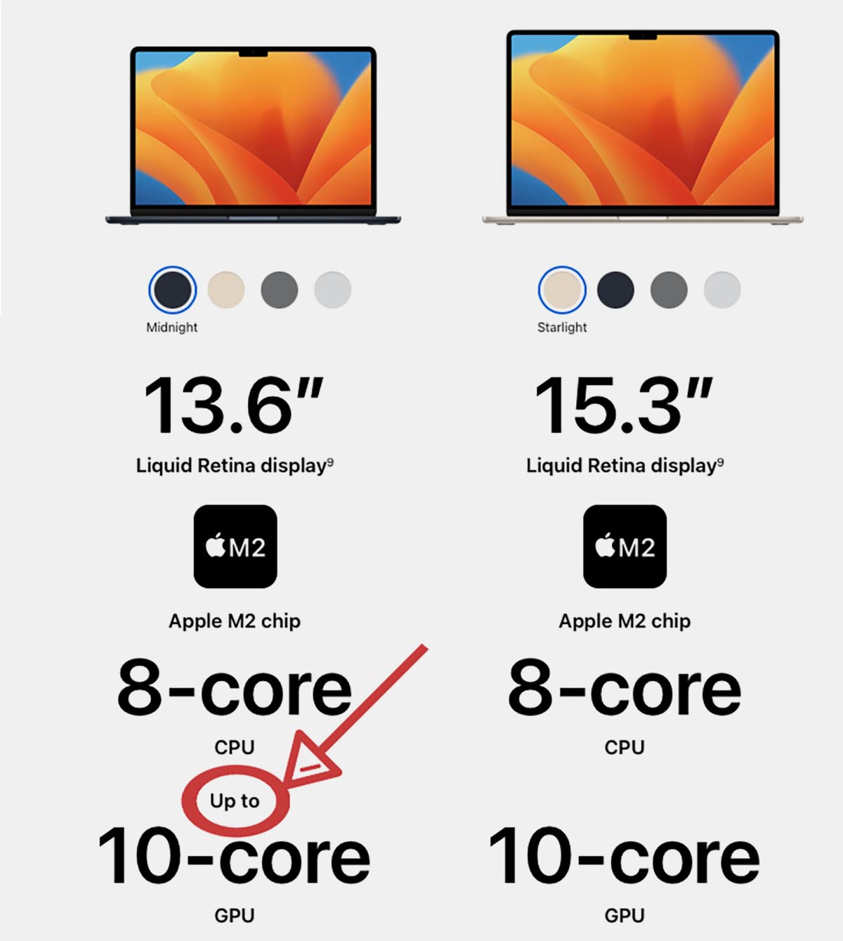 Сколько весит macbook air с коробкой и обзор macbook air с процессором m2 (2022). Преимущества и недостатки через неделю