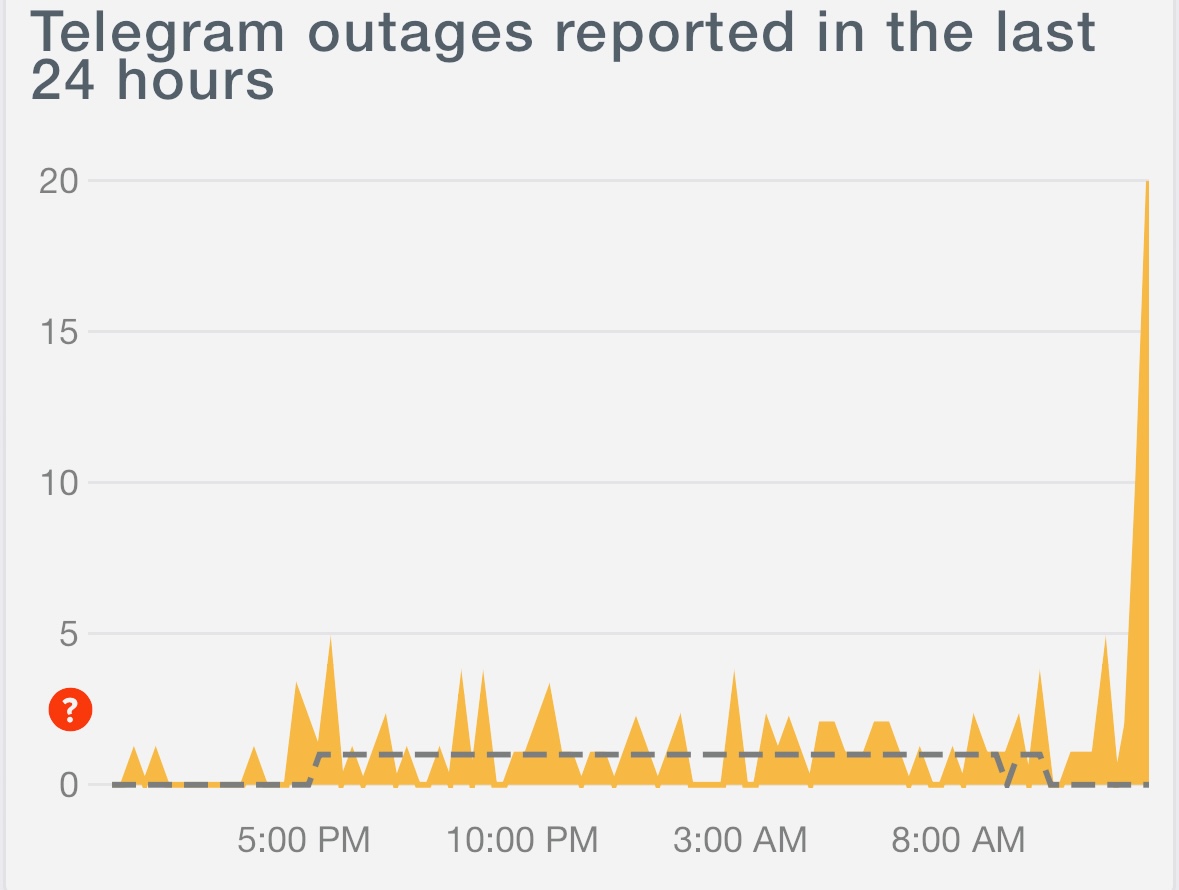 В Telegram сбой. Могут долго загружаться переписки и отправляться сообщения