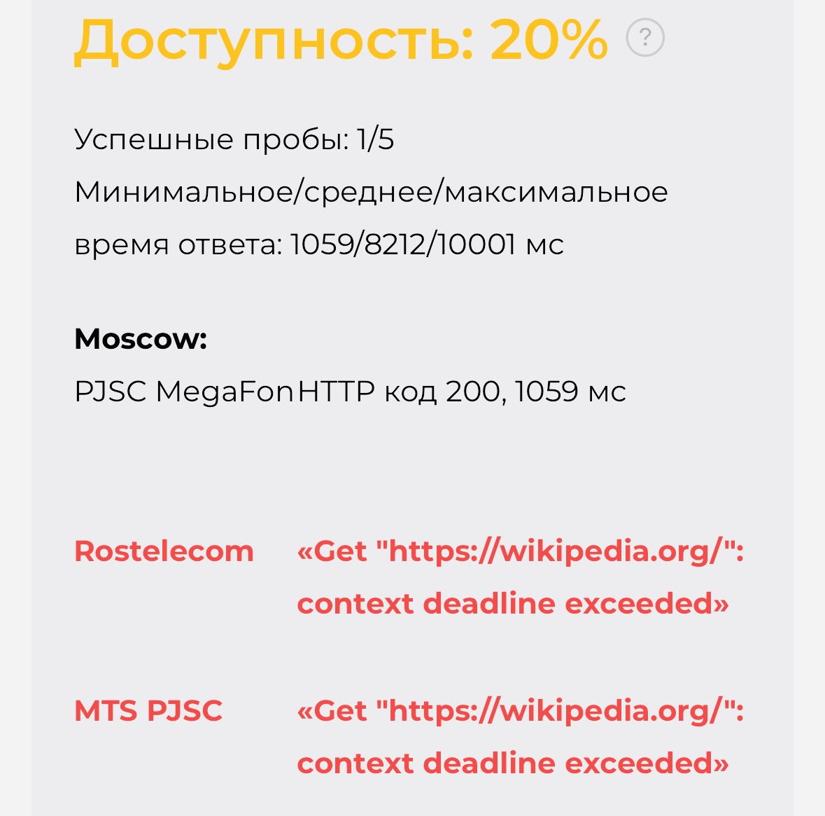 Россияне жалуются на проблемы с доступом к Википедии