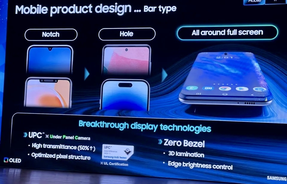 Samsung представила первый полностью безрамочный дисплей для смартфонов