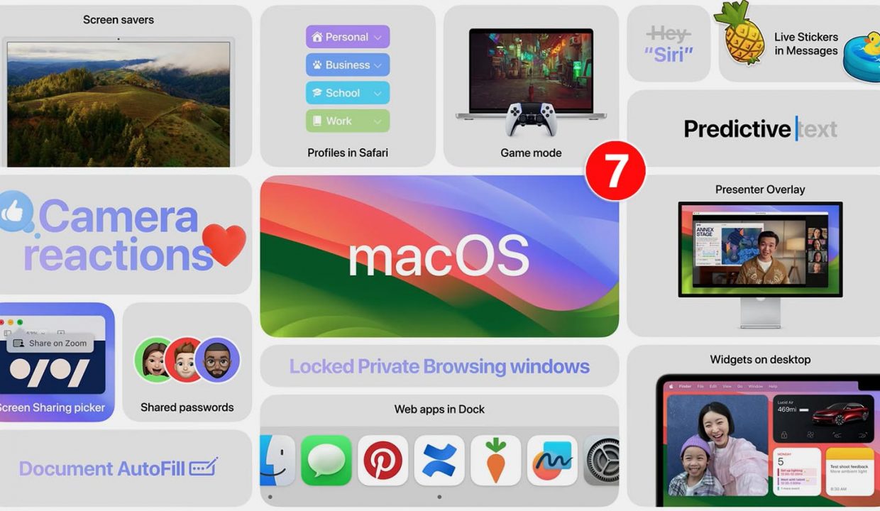 7 новых возможностей macOS Sonoma, которые нужно попробовать после установки