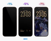 Cover Всё проверил, результат печальный. Сколько заряда аккумулятора тратит iPhone на функцию всегда включенного экрана