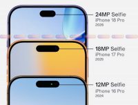 iPhone 18 Pro получит новую селфи камеру с разрешением 24 МП