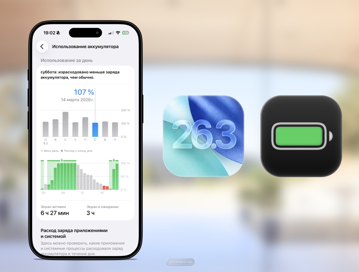 Я неделю тестировал время работы на iOS 26.2 против iOS 26.3, и новый апдейт приятно удивил