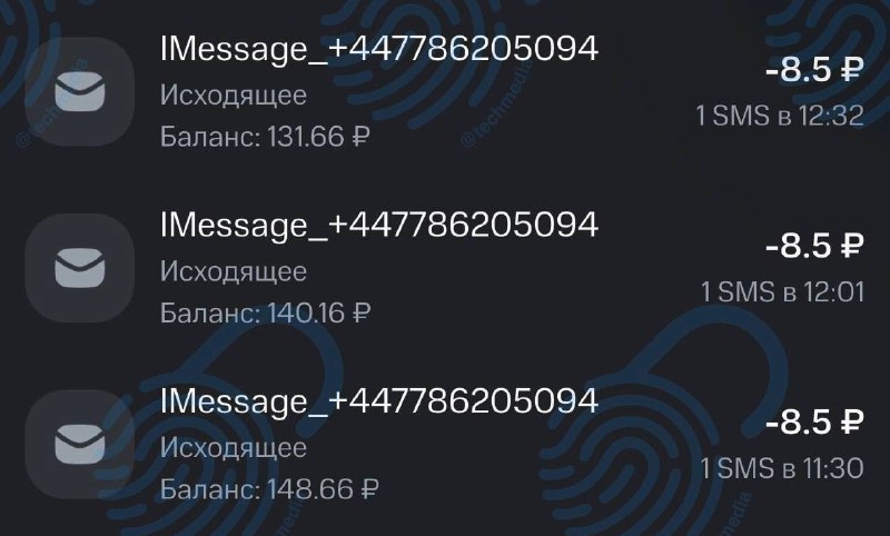 telegram image