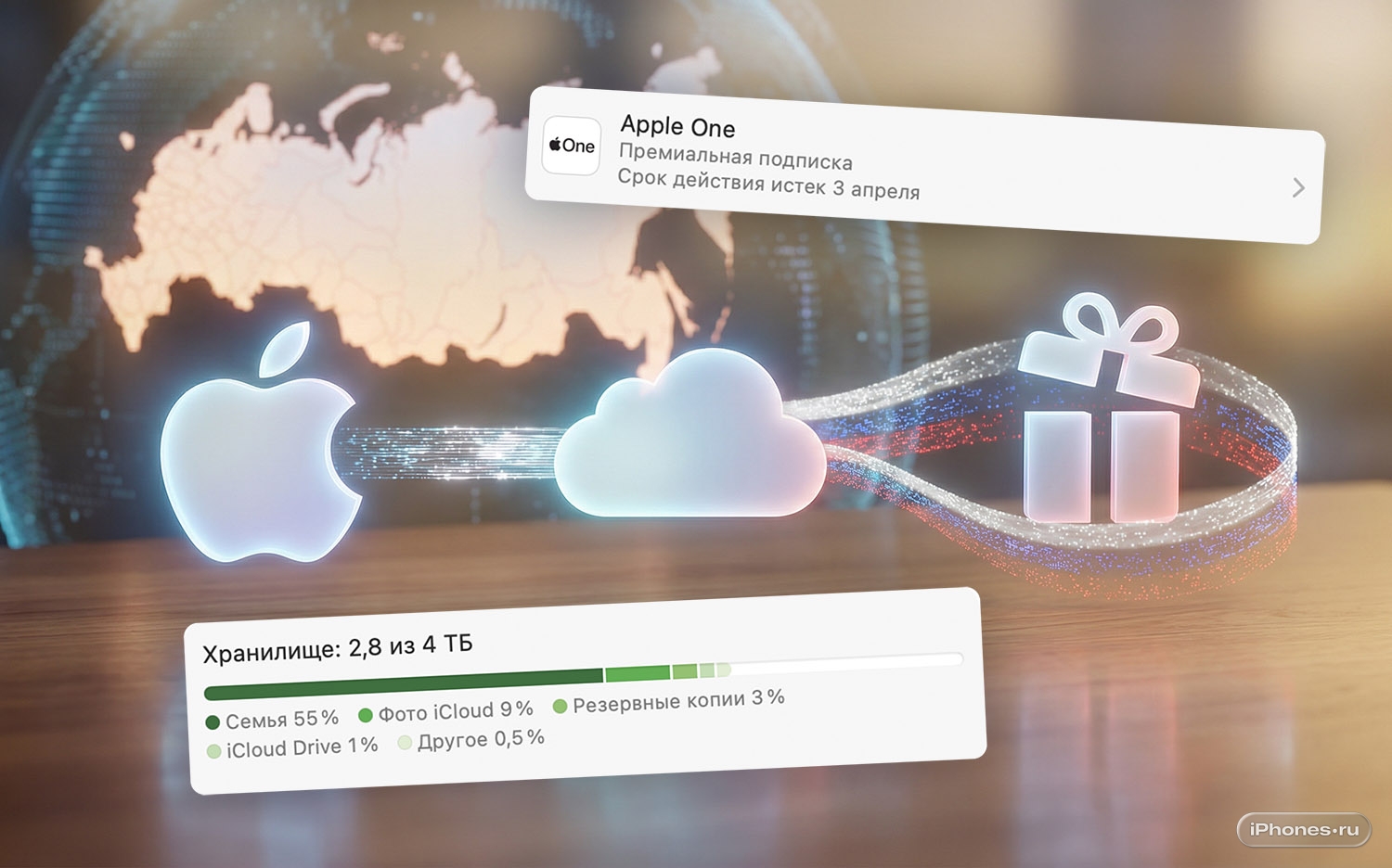 Apple сделала подарок всем россиянам. Я проверил, отключится ли iCloud при неоплате, и я в восторге