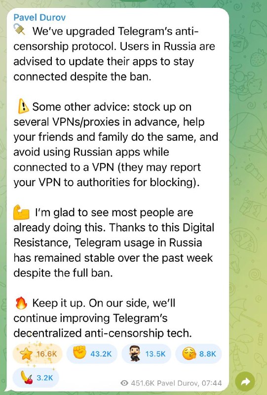 telegram image