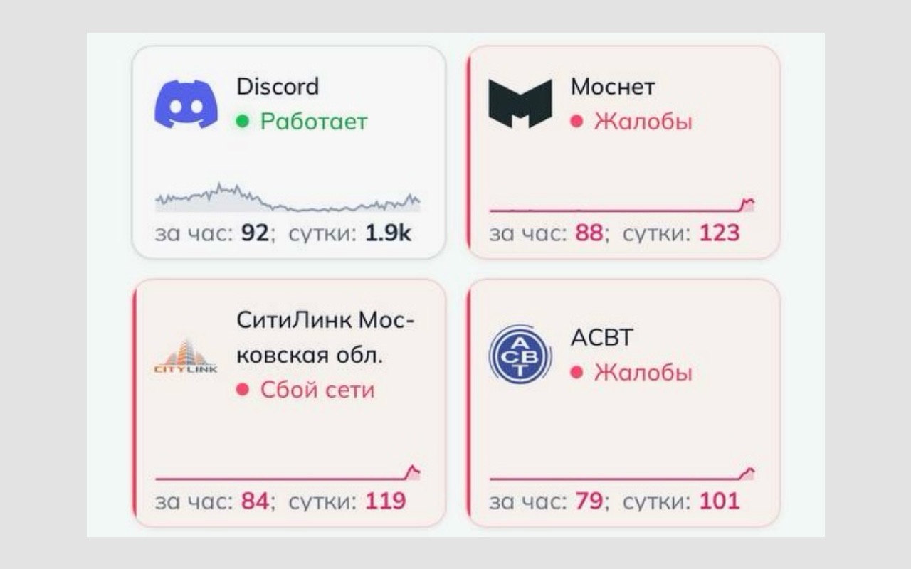 Что со связью? В Москве и Подмосковье массовые сбои в работе домашнего интернета
