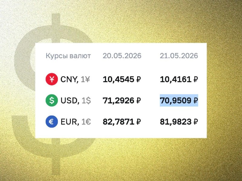 telegram image