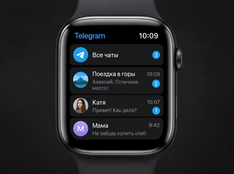 telegram image
